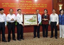  đầu tư 45 dự án trị giá hơn 15.000 tỷ đồng vào Nghệ An